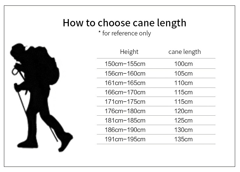 how to choose climbing cane